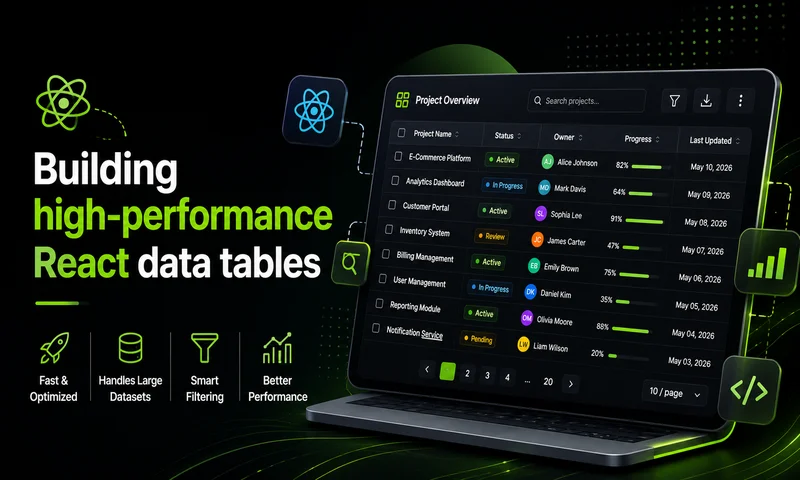 React Data Grid: The Complete 2026 Guide to High-Performance Data Tables